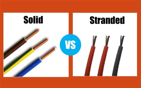 00 MTW14YL Yellow 140. . Stranded wire vs solid wire ampacity